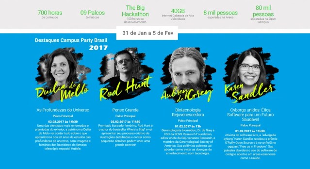 campus-party-2017-programacao
