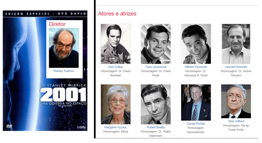 2001-uma-odisseia-no-espaco-filme-elenco-adoro-cinema