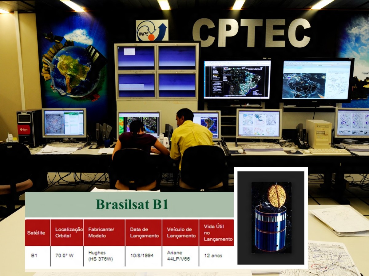 10 de Agosto •&nbsp;Acontecimentos