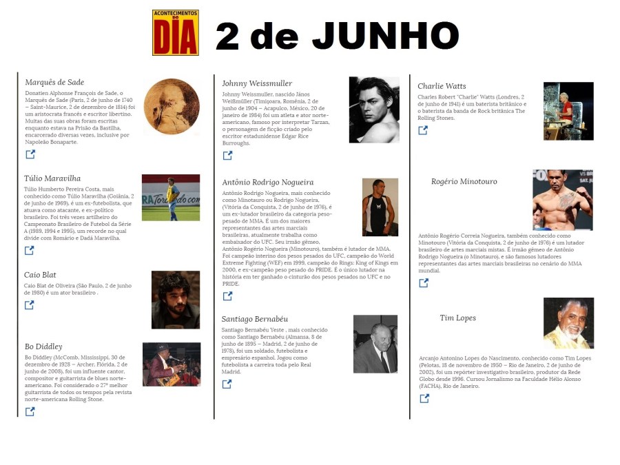 2 de junho - Acontecimentos do Dia