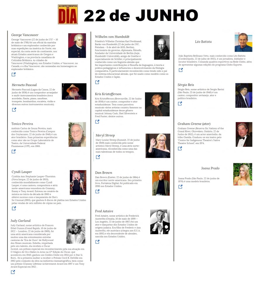 22 de junho - Acontecimentos do Dia