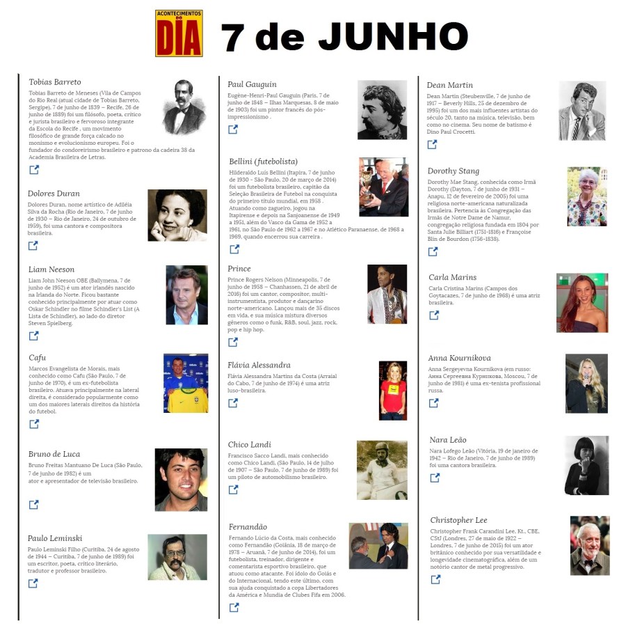 7 de junho - Acontecimentos do Dia