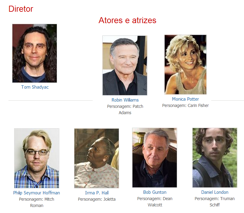 patch-adams-filme-elenco