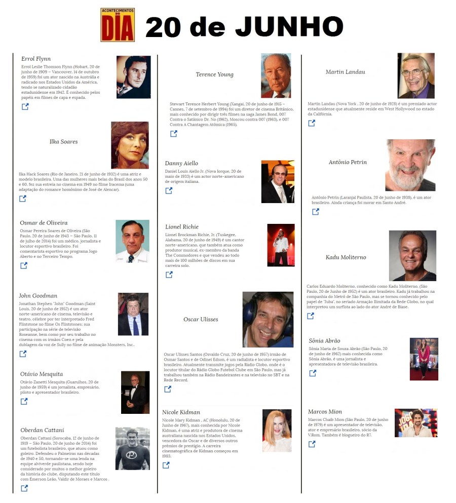 20 de junho - Acontecimentos do Dia