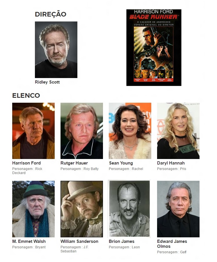 blade-runner-elenco
