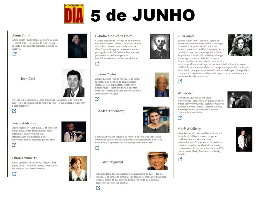 5 de junho - Acontecimentos do Dia
