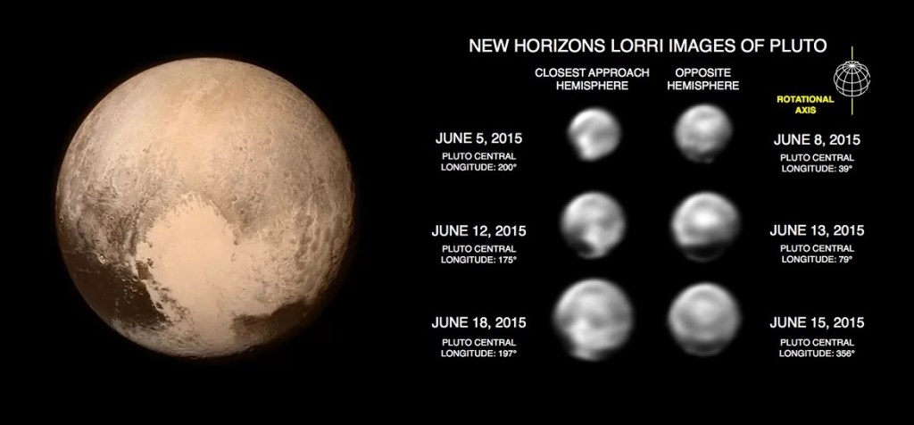 Paulinho da Viola – Sinal Fechado (1969) – V Festival da&nbsp;MPB