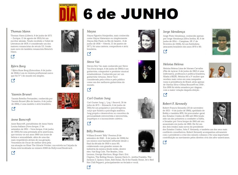 6 de junho - Acontecimentos do Dia