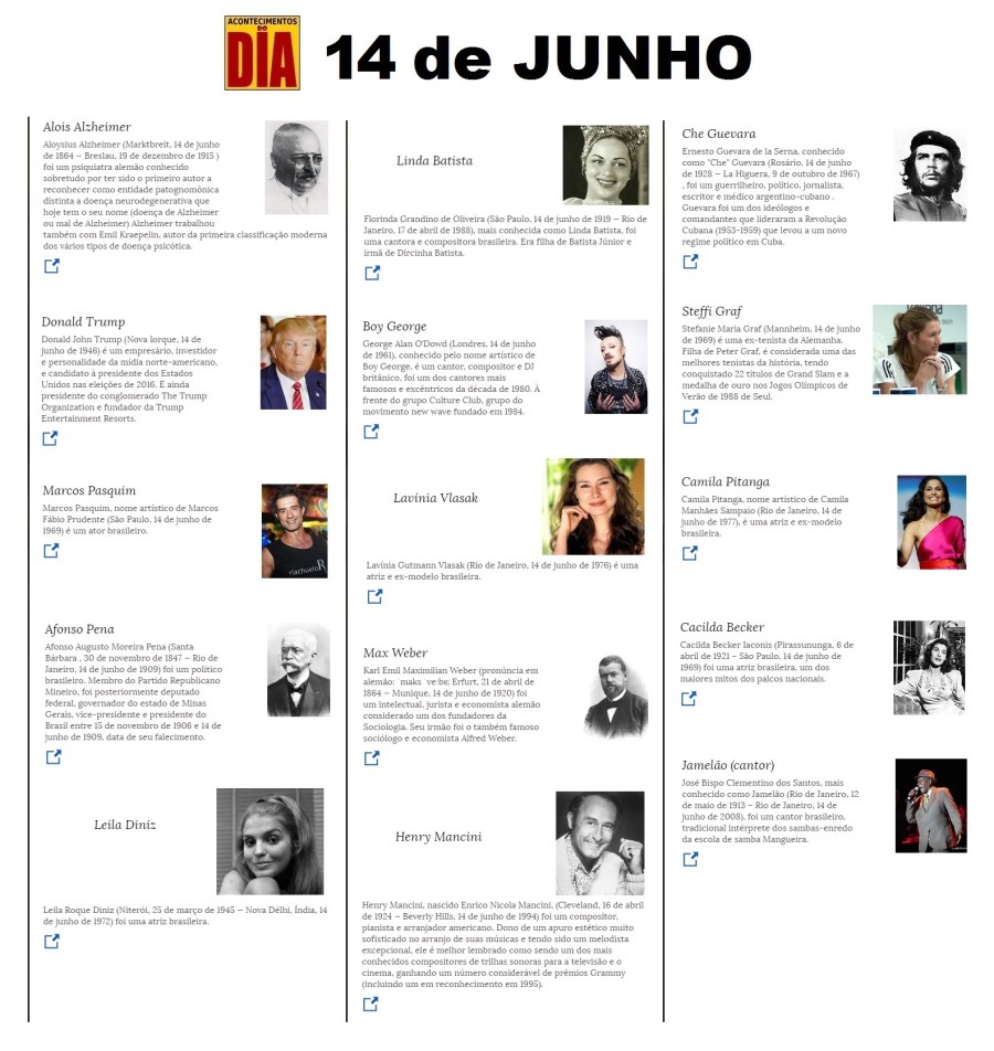 14 de junho - Acontecimentos do Dia