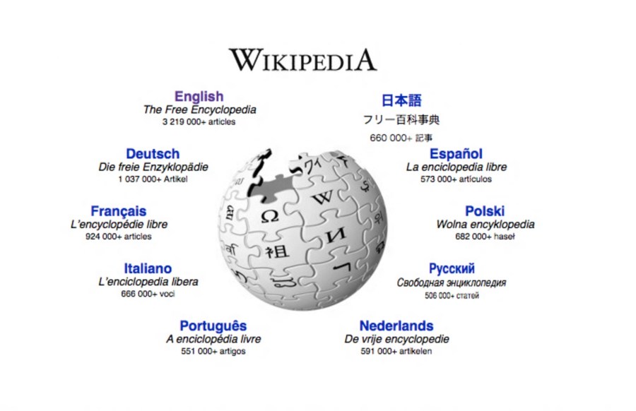 15-de-janeiro-dia-da-wikipedia