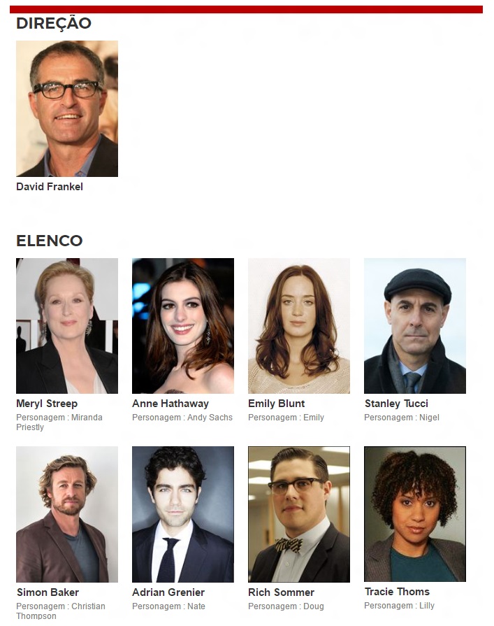 o-diabo-veste-prada-filme-2006-anne-hathaway-meryl-streep-gisele-bundchen-elenco-e-direcao