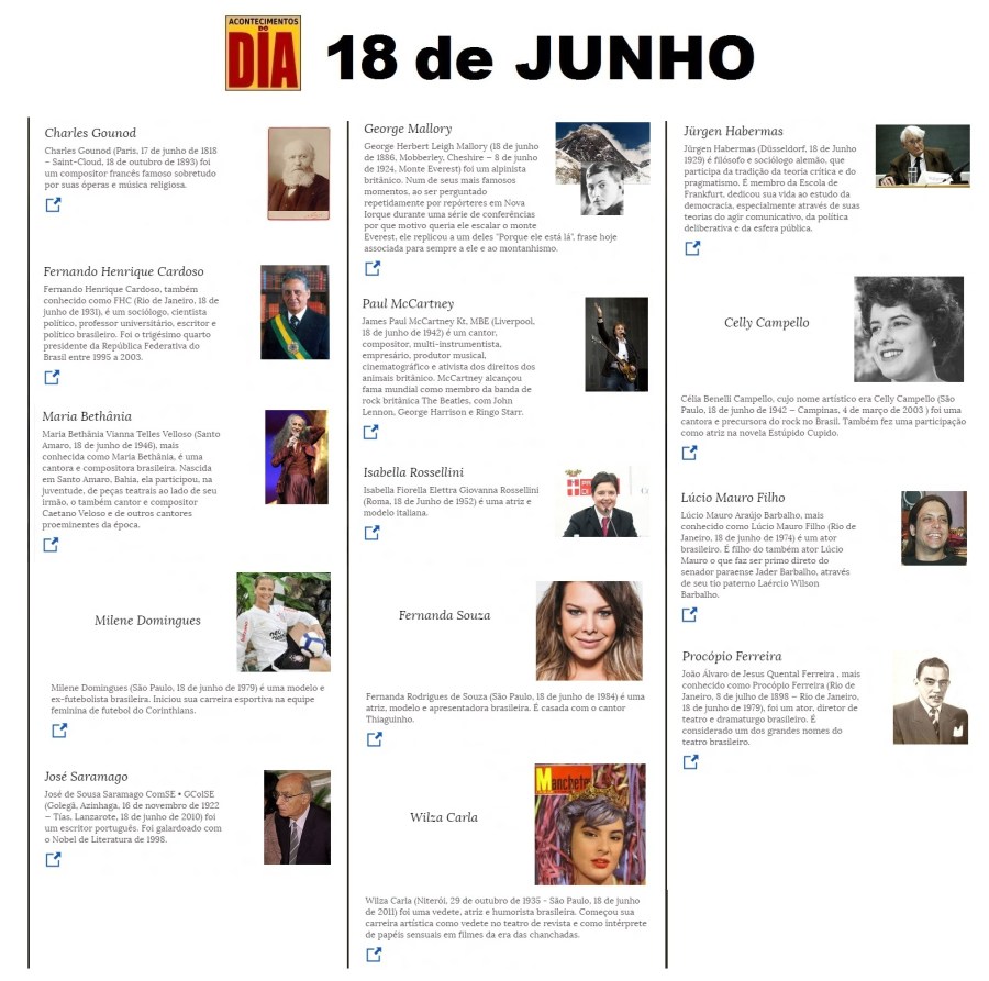 18 de junho - Acontecimentos do Dia