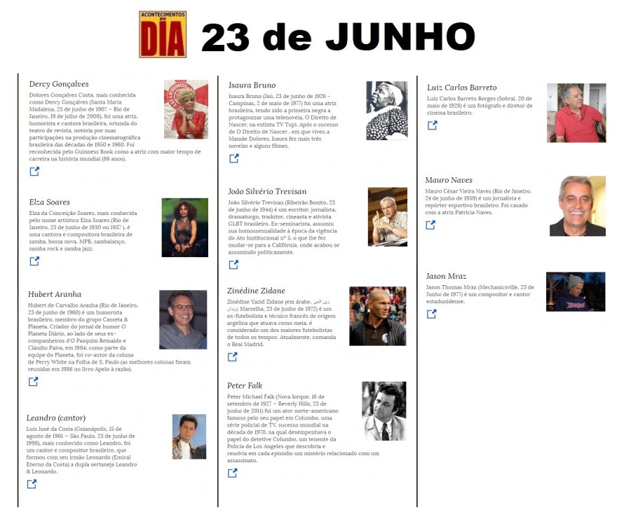 23 de junho - Acontecimentos do Dia