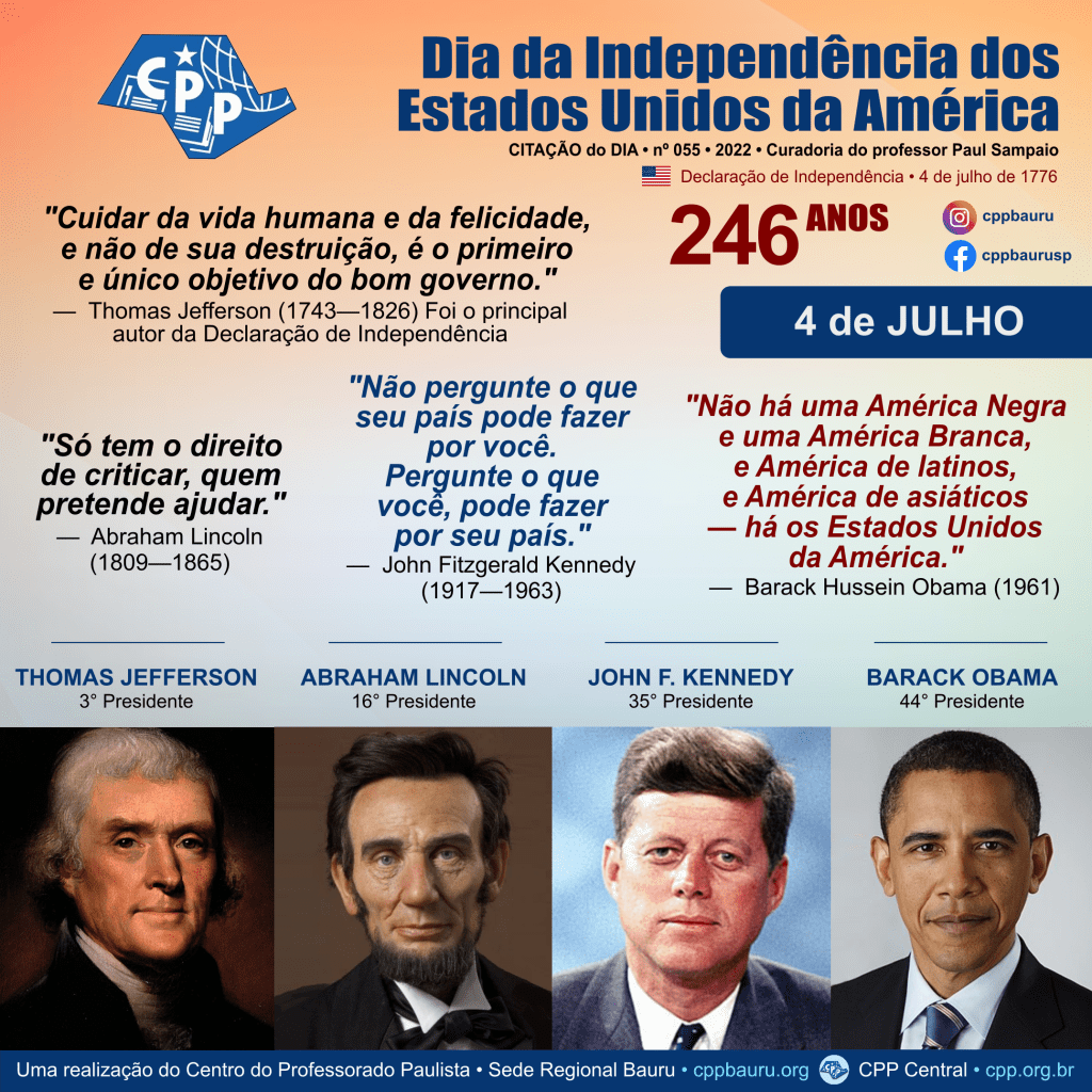 Dia da Independência dos Estados Unidos da América • 246&nbsp;Anos