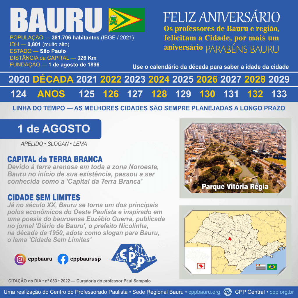 Bauru • Aniversário • 1 de Agosto de 1896 • Cidade Sem&nbsp;Limites